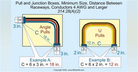 electrical splice box sizing|above ground electrical junction box.